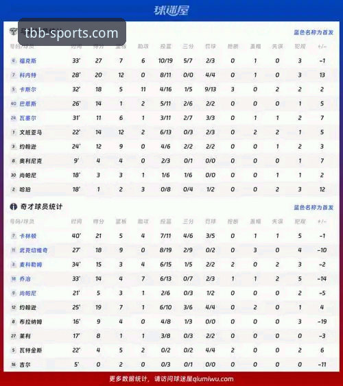 天宝博平台安全 从马竞青训爆发看体育数据平台的赛事分析实用技巧