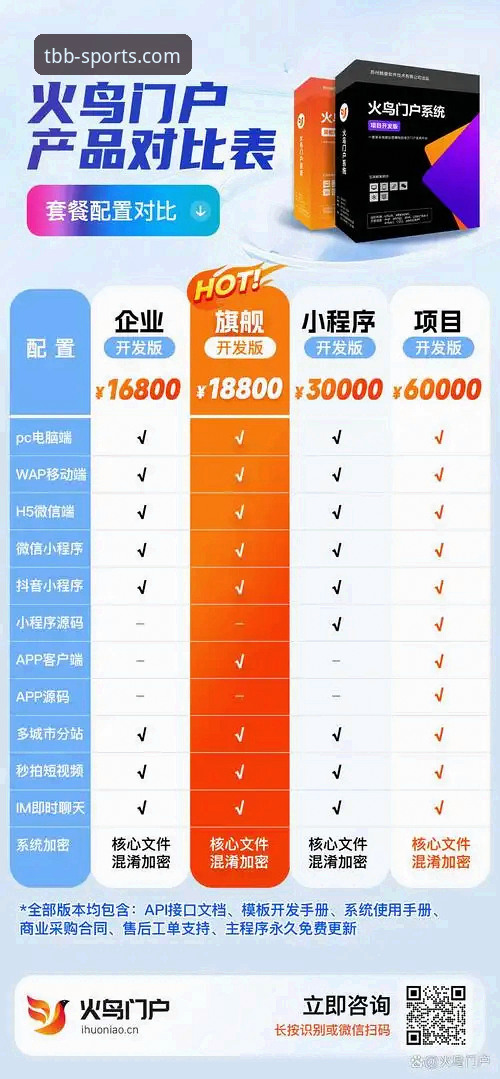 天宝博手机客户端 天宝博手机客户端与网页版全面对比:新手该选哪个更省心?
